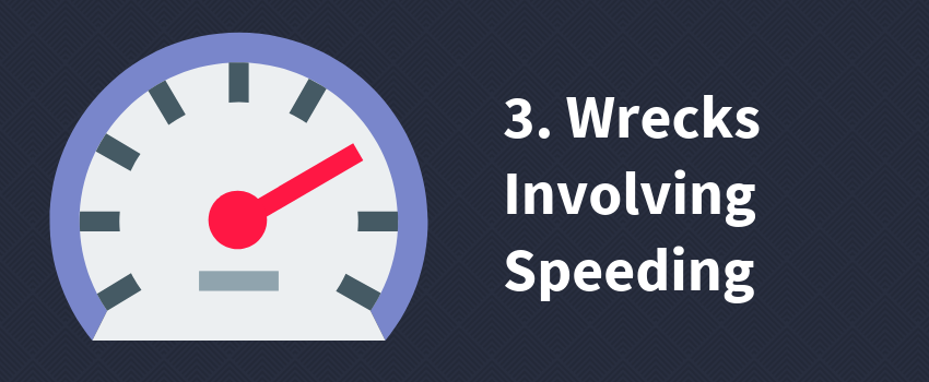 3. Wrecks Involving Speeding