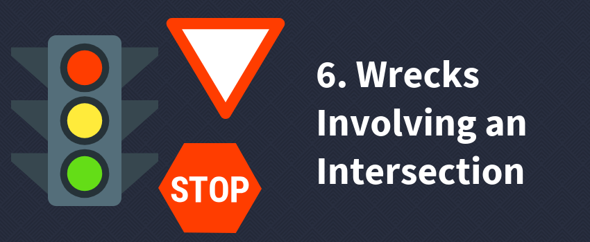 6. Wrecks Involving an Intersection